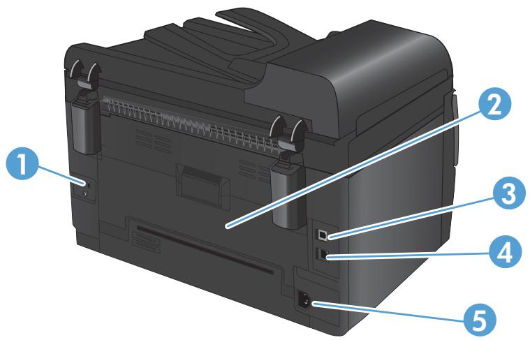 HP COLOR LASERJET PRO 100 MFP M175NW - Vue arrête de l'imprimante - 1