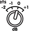 YORKVILLE YSM5 - The Input Sensitivity can be adjusted in two ways, - 4