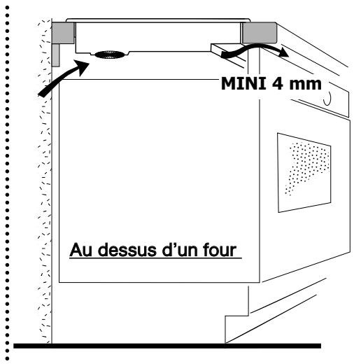 BRANDT TI34B - Choix de l'emplacement - 1