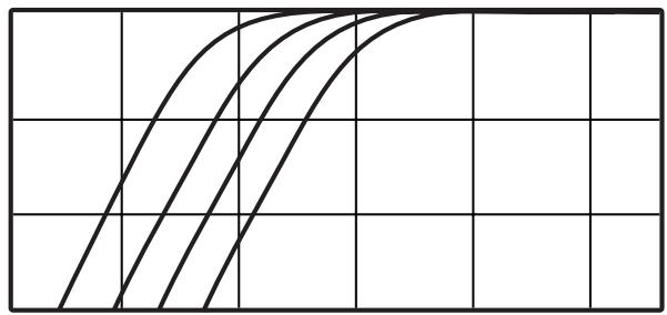 YORKVILLE YSM6 - Low Frequency Control Settings (YSM6 and YSM8) - 1
