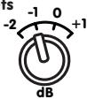 YORKVILLE YSM6 - The Input Sensitivity can be adjusted in two ways, - 1