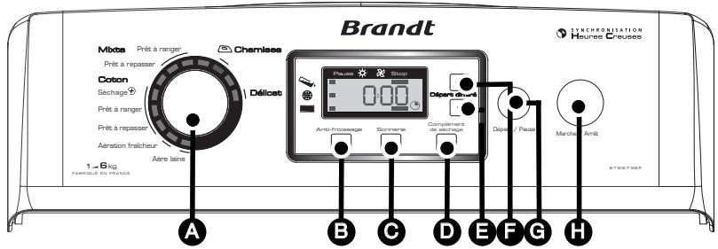 BRANDT ETE 6716 F - Présentation du bandeau de commande - 1
