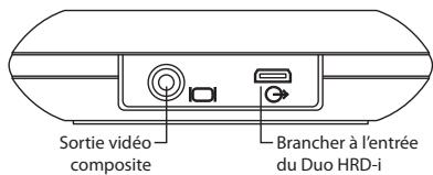 BOSTON ACOUSTICS DUO - Branchement du HRD-i - 1