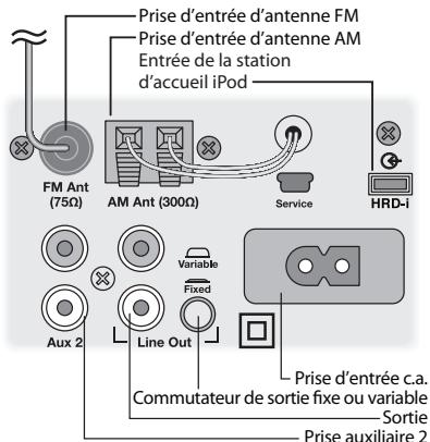 BOSTON ACOUSTICS DUO - Branchement électrique - 1