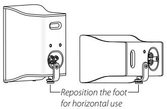 Reposition the foot for horizontal use