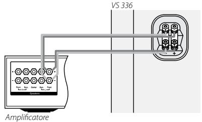 VS 336 Amplificatore