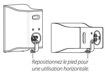 Repositionnez le pied pour une utilisation horizontale.