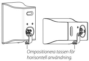 Ompositionera tassen för horisontell användning.