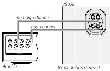 mid-high channel bass channel Amplifier VS 336 terminal strap removed