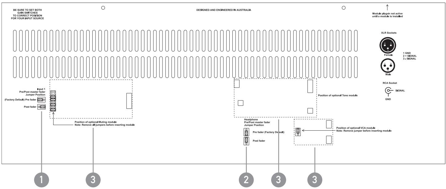 AUSTRALIAN MONITOR MX61 - ENTRÉES DE MODULE OPTIONNEL Cette prise sert à un module de son et/ou à un module VCA. - 1