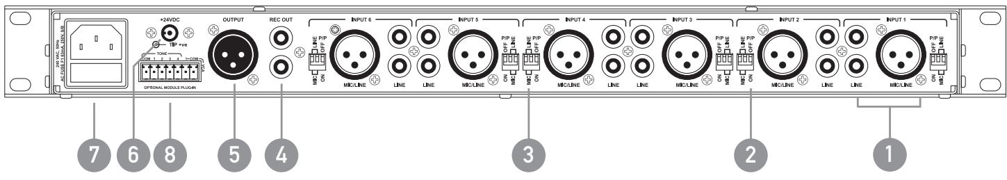 AUSTRALIAN MONITOR MX61 - DEL D'ALIMENTATION (ON) - 2
