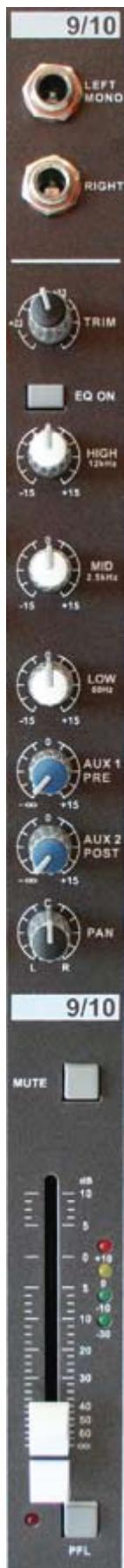 AUSTRALIAN MONITOR PM12 - Caractéristiques techniques - 2