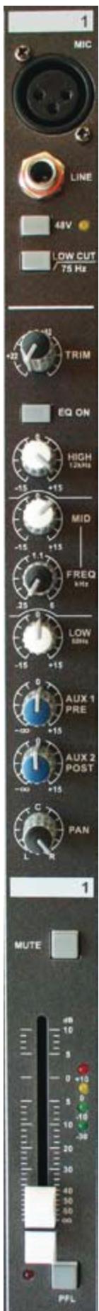 AUSTRALIAN MONITOR PM12 - Caractéristiques techniques - 1