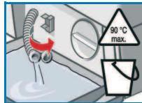 SIEMENS WM12E361FF - Risque d'électrocution! - 2