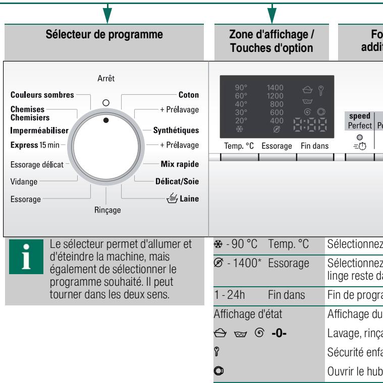 SIEMENS WM12E361FF - Ouvrez le robinet d'eau - 5