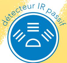 NAPCO PIR 1680 - Le détecteur IR passif à microprocesseur le plus évolué avec suppression intelligente de fausses alarmes, immunité aux animaux et sondes thermiques intégrées - 3