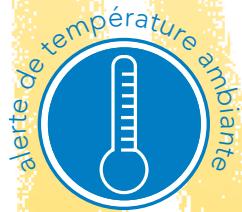 NAPCO PIR 1680 - Le détecteur IR passif à microprocesseur le plus évolué avec suppression intelligente de fausses alarmes, immunité aux animaux et sondes thermiques intégrées - 6