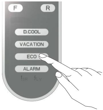 BRANDT BFD561YNW - How would it be used? - 1