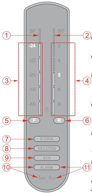 BRANDT BFD561YNW - حجرة المgmtد - 18