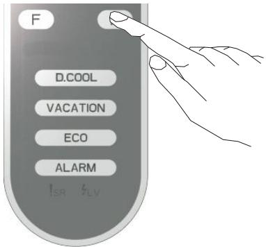 BRANDT BFD561YNW - How would it be used? - 1