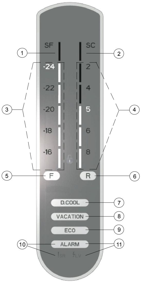 BRANDT BFD561YNW - Display and control panel - 1