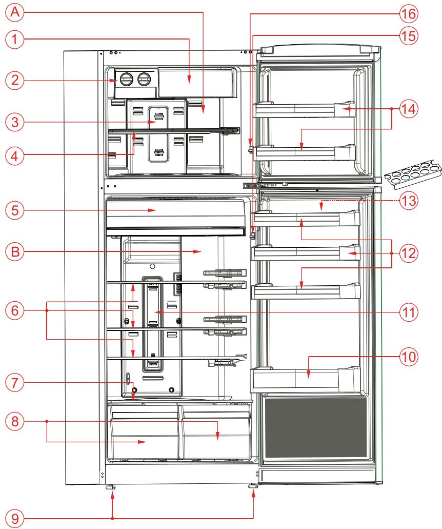 BRANDT BFD561YNW - AVANT D'UTILISER VOTRE APPAREIL 2 - 1