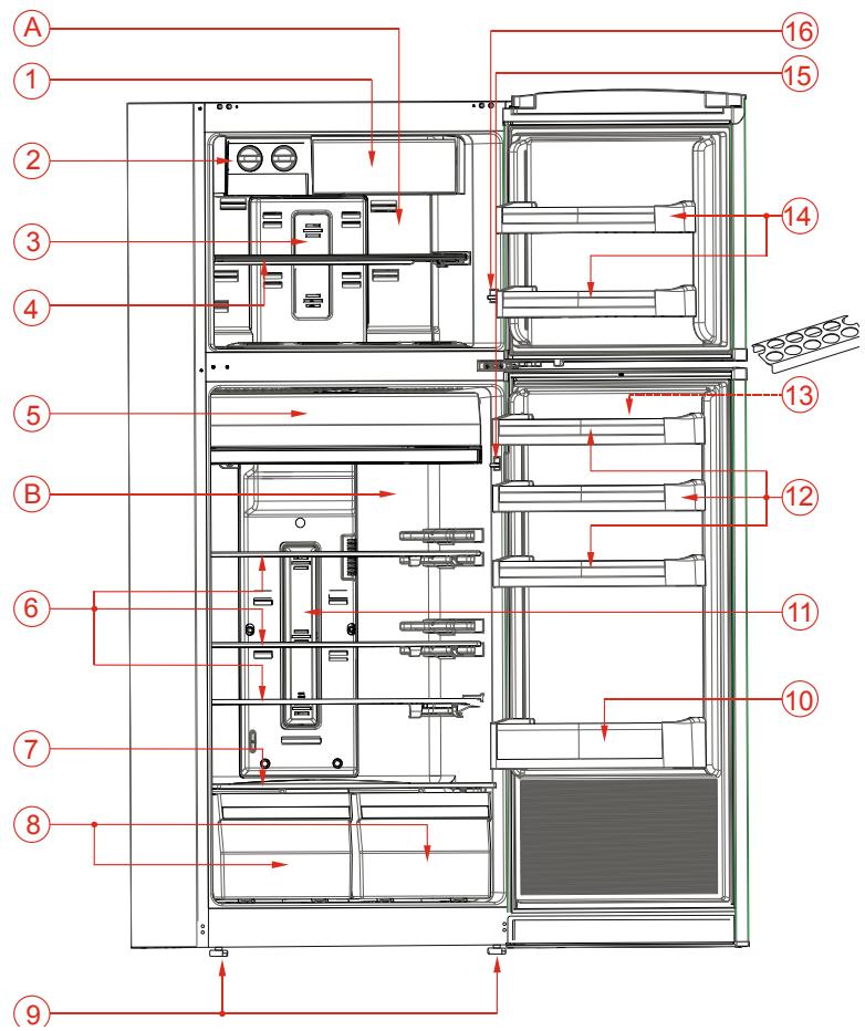 BRANDT BFD561YNW - THE PARTS OF THE APPLIANCE AND THE COMPARTMENTS - 1