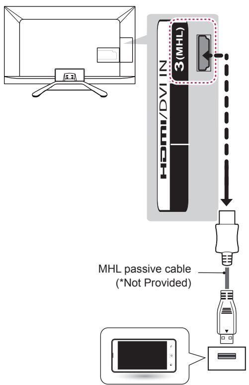 LG 47LA660S - MHL connection - 1