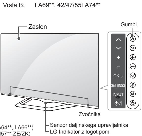LG 47LA660S - Del in gumbi - 2