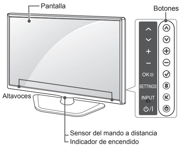 LG 47LA660S - Piezas y botones - 3