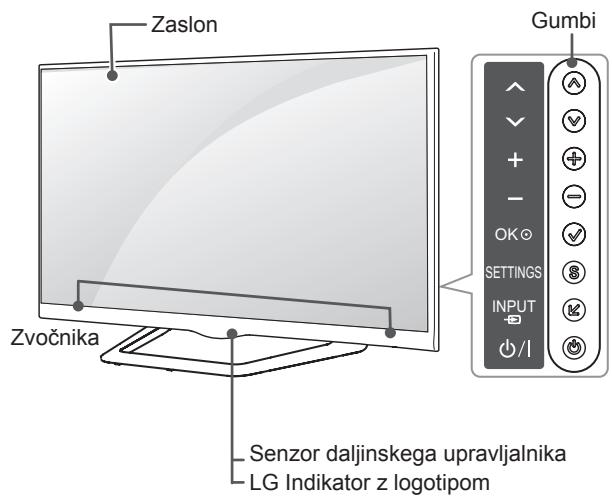 LG 47LA660S - Del in gumbi - 3