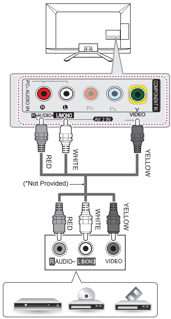 LG 47LA660S - Composite connection - 1