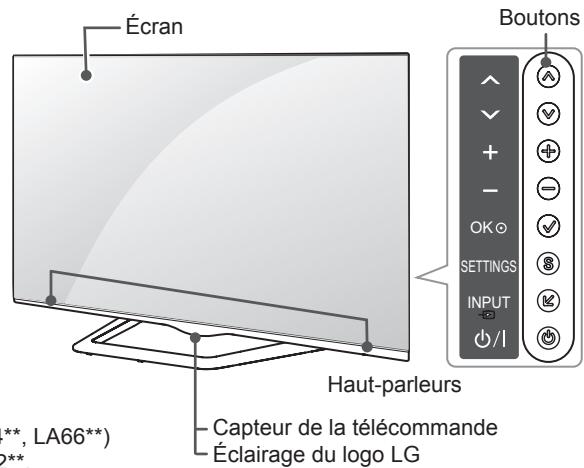 LG 47LA660S - Pièces et boutons - 2