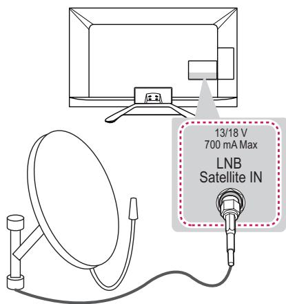 LG 47LA660S - Satellite dish connection - 1