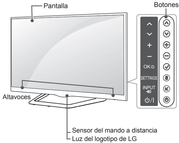LG 47LA660S - Piezas y botones - 2