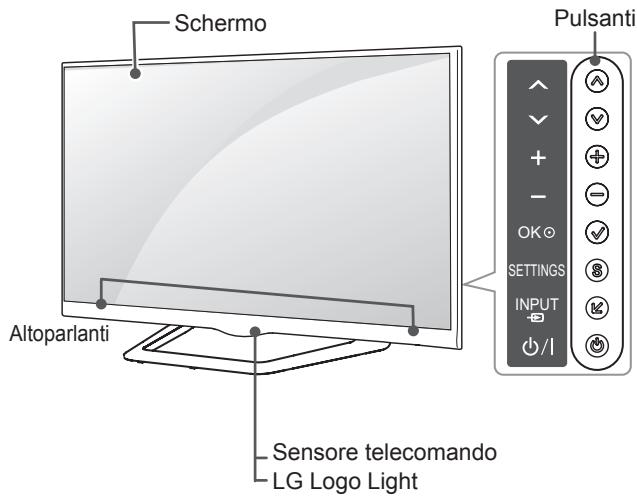 LG 47LA660S - Componenti e pulsanti - 3