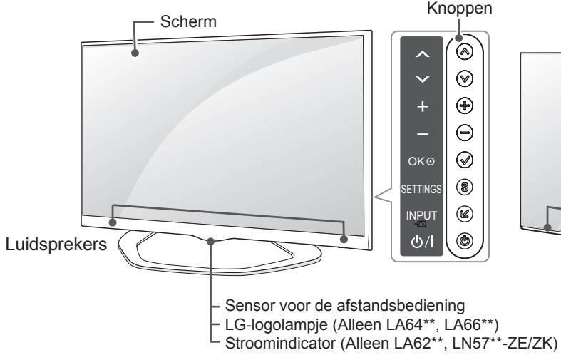 LG 47LA660S - Onderdelen en knoppen - 1