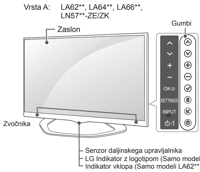 LG 47LA660S - Del in gumbi - 1