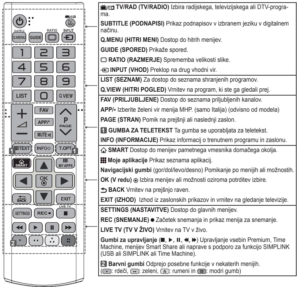 LG 47LA660S - TV LED - 7