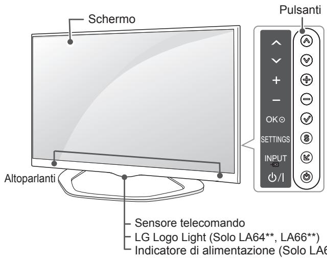 LG 47LA660S - Componenti e pulsanti - 1