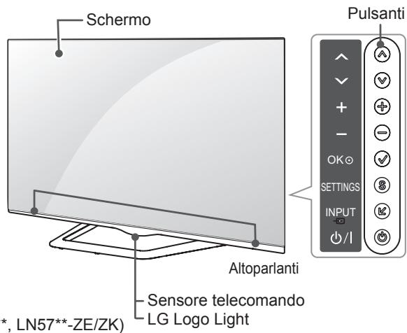 LG 47LA660S - Componenti e pulsanti - 2