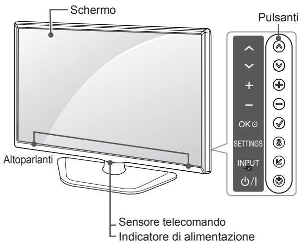 LG 47LA660S - Componenti e pulsanti - 4