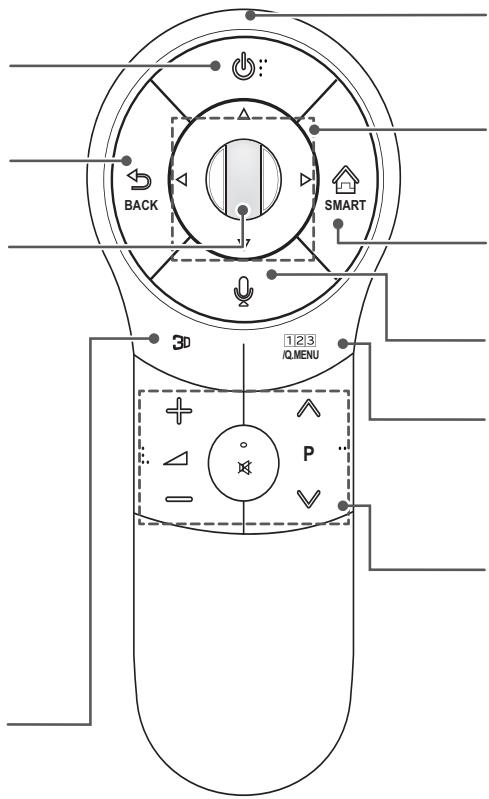 LG 47LA660S - Molette (OK) - 1