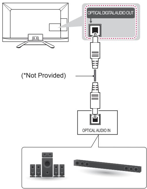 LG 47LA660S - Audio connection - 1