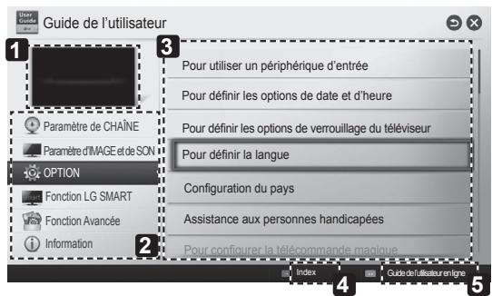 LG 47LA660S - Remarque - 1