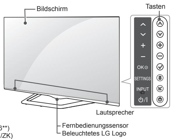 LG 47LA660S - Gehäuse und Bedienelemente - 2