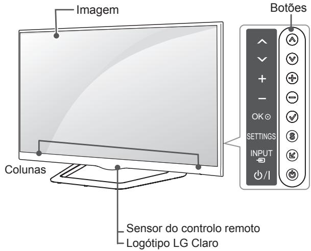LG 47LA660S - Peças e botões - 2
