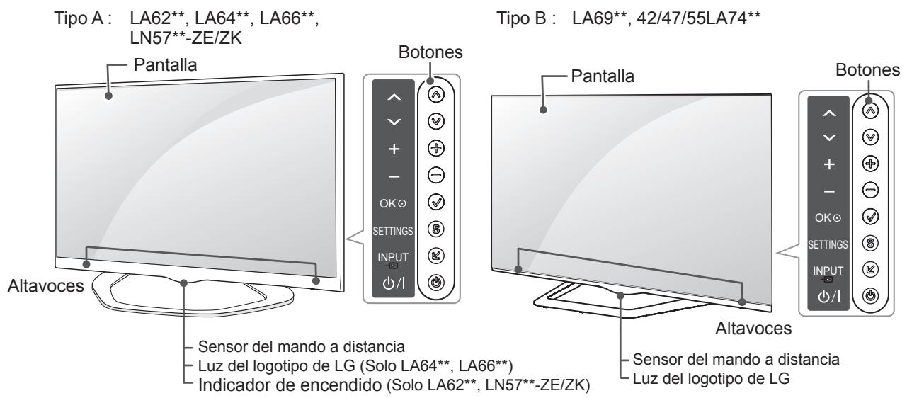 LG 47LA660S - Piezas y botones - 1