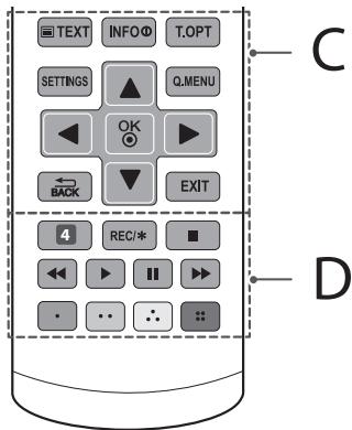 LG 32LF5610 - Ligaçao à antenna parabólica - 1