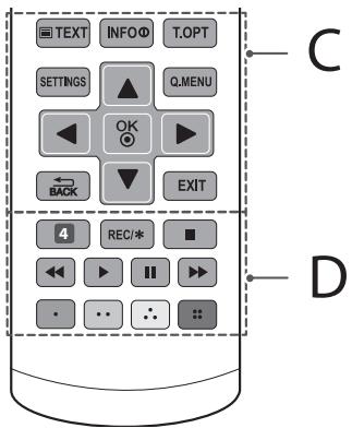 LG 32LF5610 - B - 1